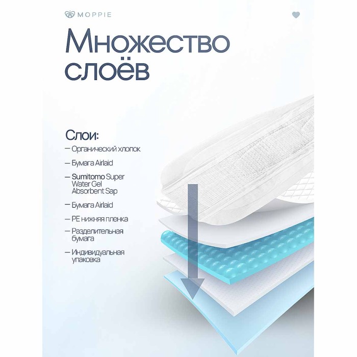 Прокладки Moppie Organic Cotton, супер длинные 8шт к/у