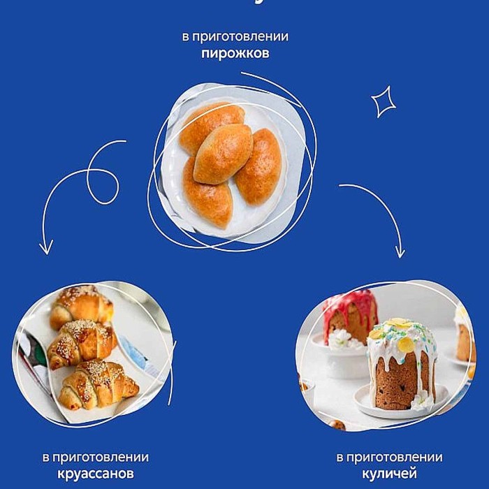 Дрожжи сухие Dr.Bakers мгновенного действия 7гр м/у