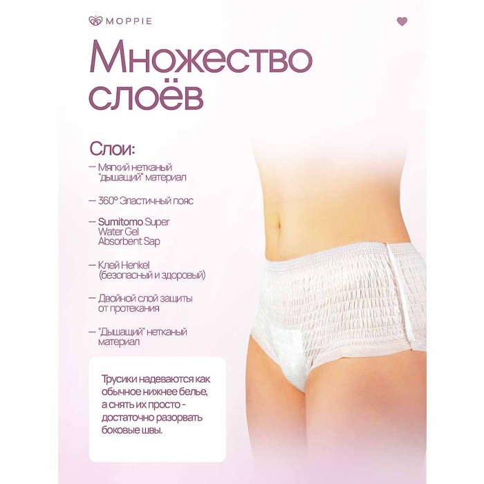 Трусы менструальные Moppie р-р M-L 2шт к/у