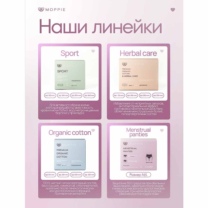 Трусы менструальные Moppie р-р M-L 2шт к/у