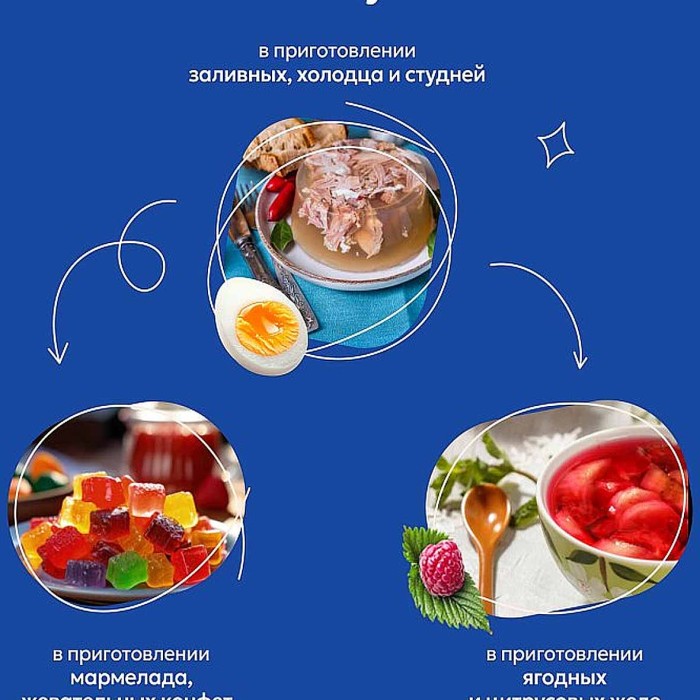 Желатин Dr.Bakers говяжий 20гр м/у