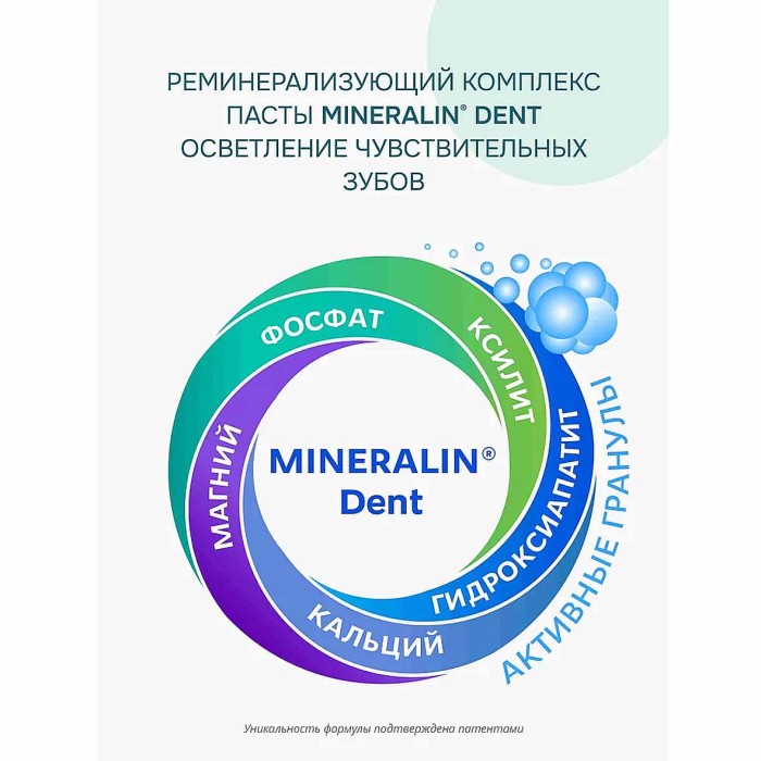 Паста зубная R.O.C.S Sensetive восстановление и отбеливание 94гр к/у