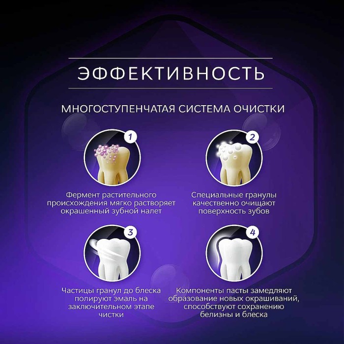 Паста зубная R.O.C.S Extreme fresh сенсационное отбеливание 74гр к/у