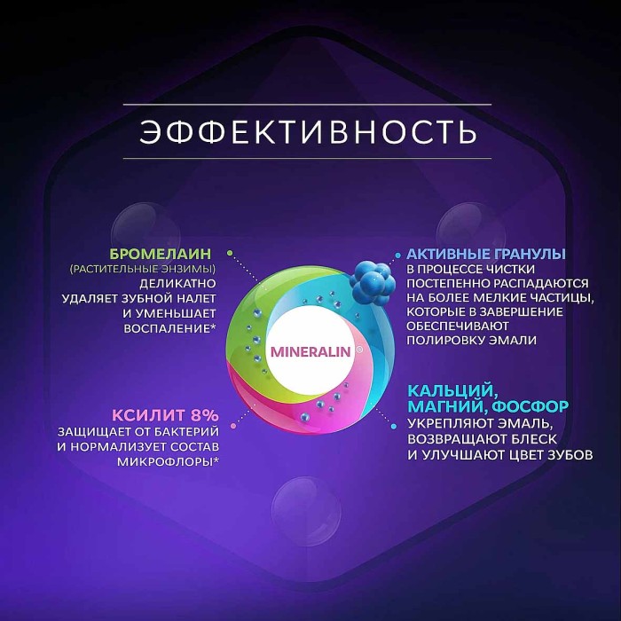 Паста зубная R.O.C.S Extreme fresh сенсационное отбеливание 74гр к/у