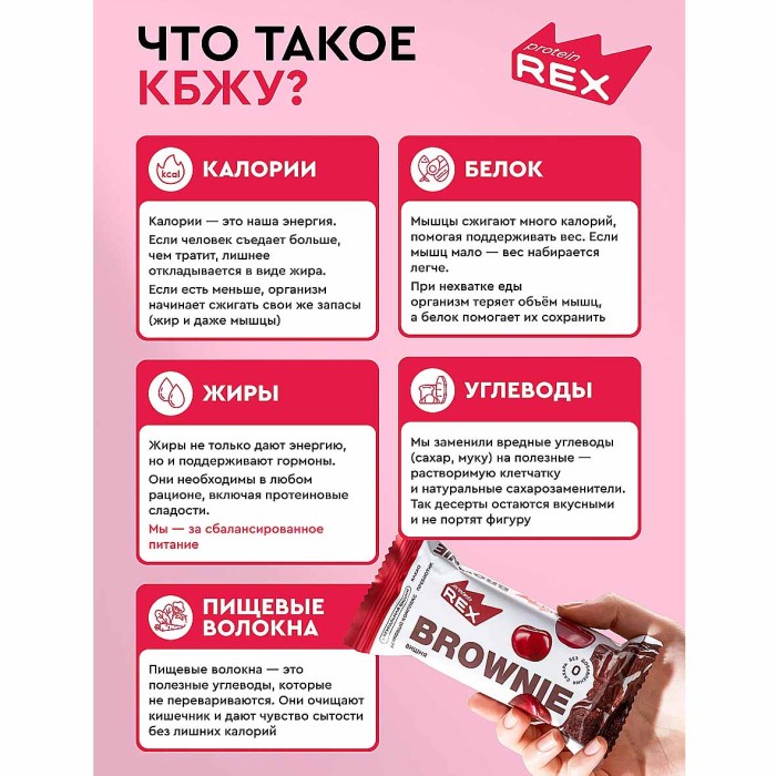 Батончик протеиновый Strong Кокосовый 100гр м/у