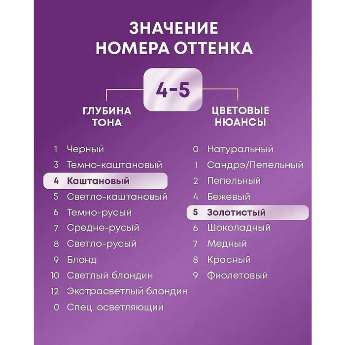 Краска для волос Palette ICC G3 Золотистый трюффель 110гр к/у П