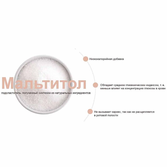 Шоколад Победа Charged Stevia темный без сахара 100% 100гр м/у