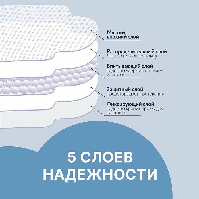 Прокладки Ola! Silk Sense Ultra Normal 10шт м/у