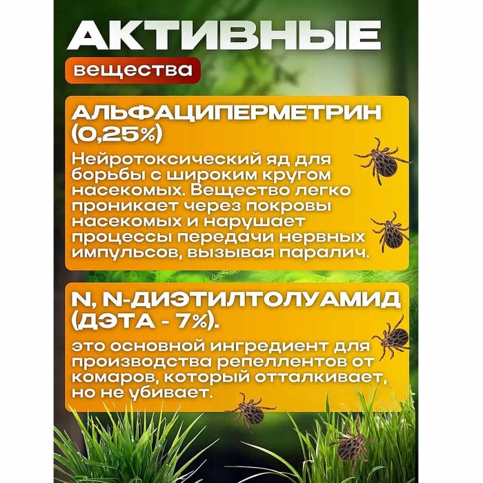 Аэрозоль Nadzor от клещей 100мл артISU001ER