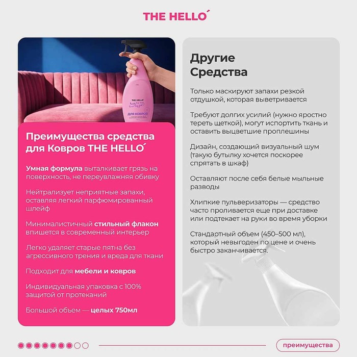 Средство чистящие The Hello для ковров и мебели 750мл пэт