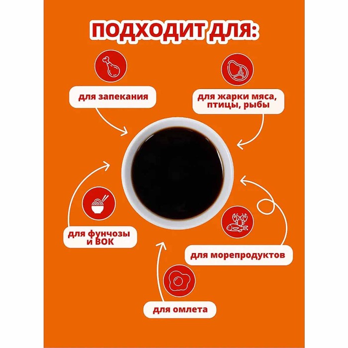 Соус Timaki Терияки 470мл пэт