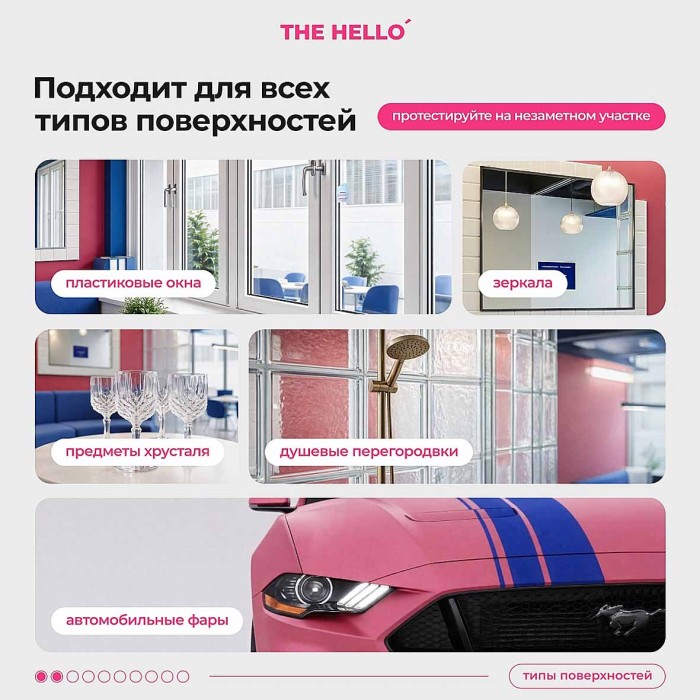 Средство чистящие The Hello для стекол и зеркал 750мл пэт
