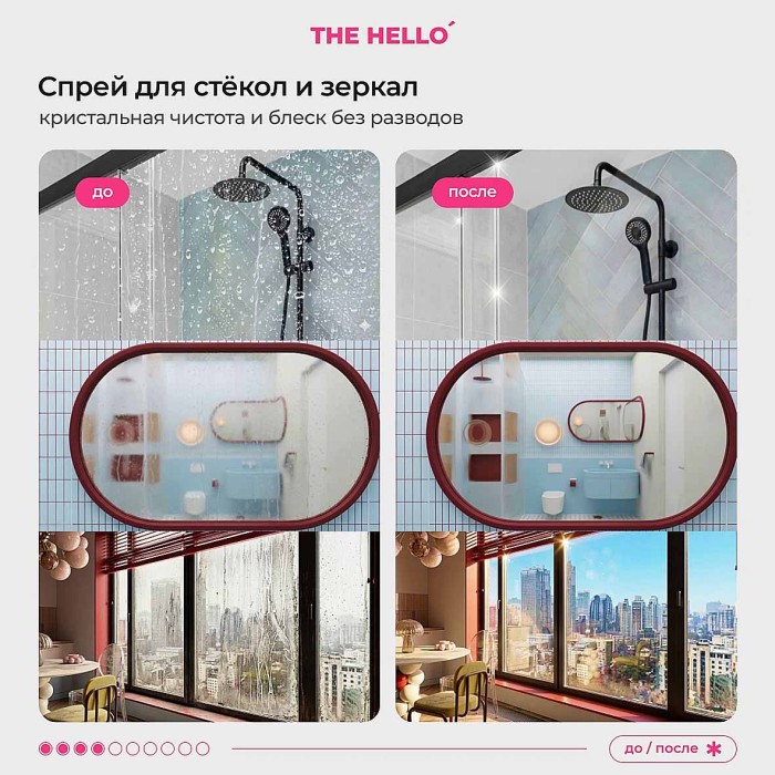 Средство чистящие The Hello для стекол и зеркал 750мл пэт