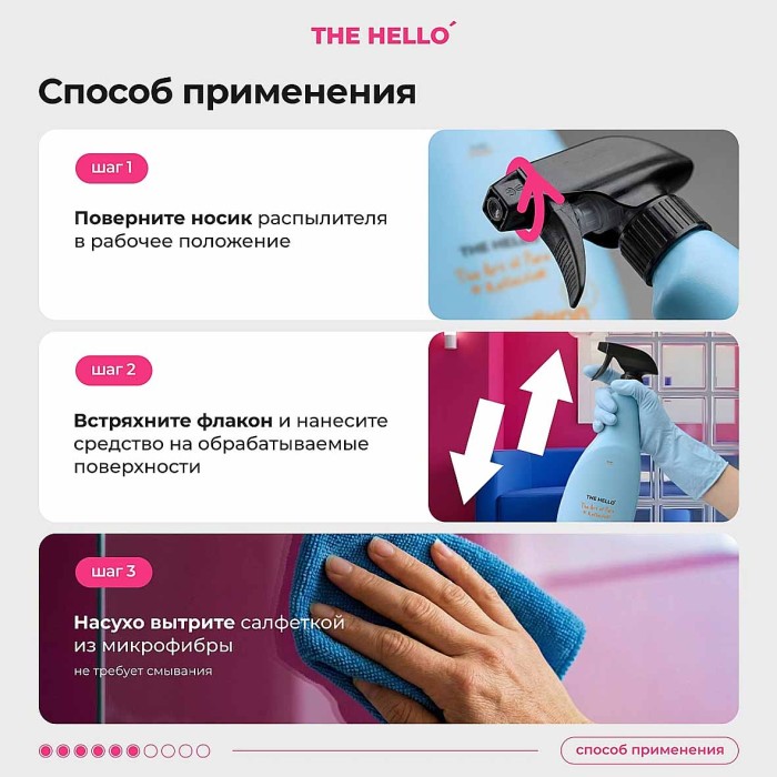 Средство чистящие The Hello для стекол и зеркал 750мл пэт