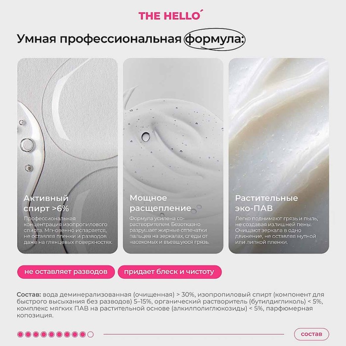 Средство чистящие The Hello для стекол и зеркал 750мл пэт
