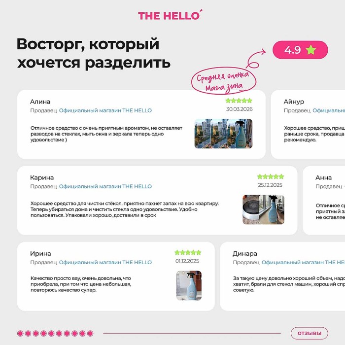 Средство чистящие The Hello для стекол и зеркал 750мл пэт