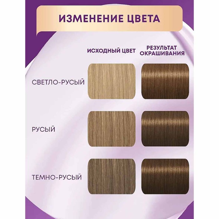 Краска для волос Palette ICC N6 Средне-русый 110гр к/у П