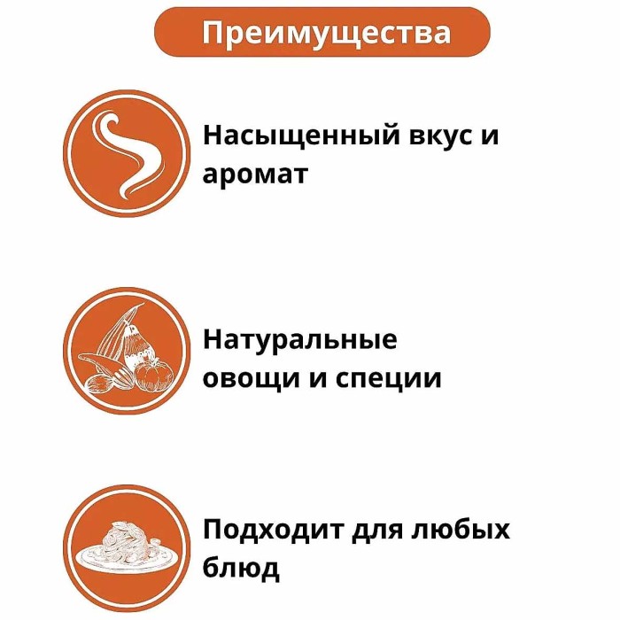 Приправа Gallina Blanca универсальная куркума-имбирь 40гр м/у