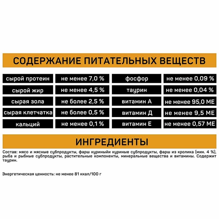 Корм для кошек Tasty с мясным ассорти в желе 85гр пауч