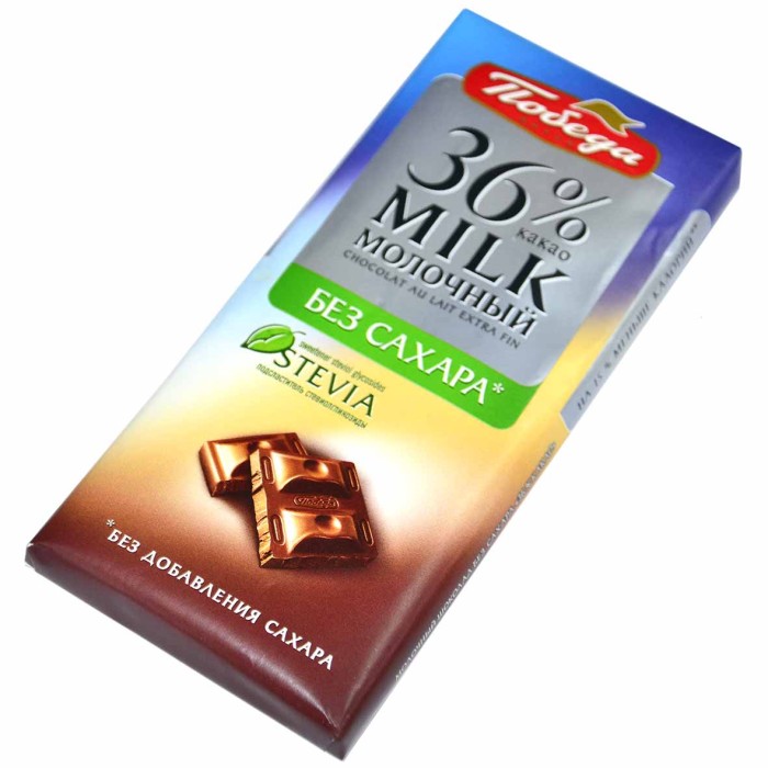 Шоколад Победа Milk какао без сахара 36% 100гр м/у