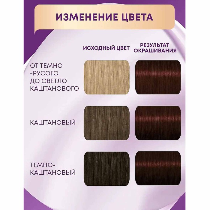 Краска для волос Palette ICC R2 Красное дерево 110гр к/у П