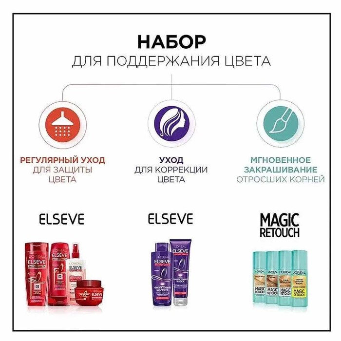 Краска для волос Loreal Exellence 600 Темно-русый к/у*