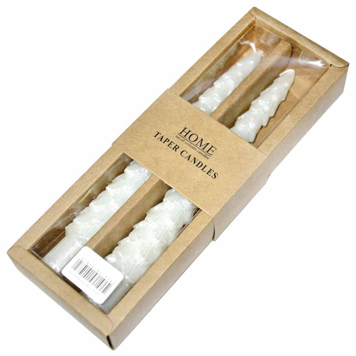 Свеча Новогодняя Елка