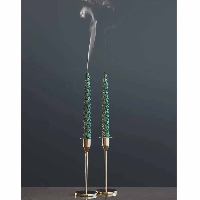 Свеча Новогодняя Елка