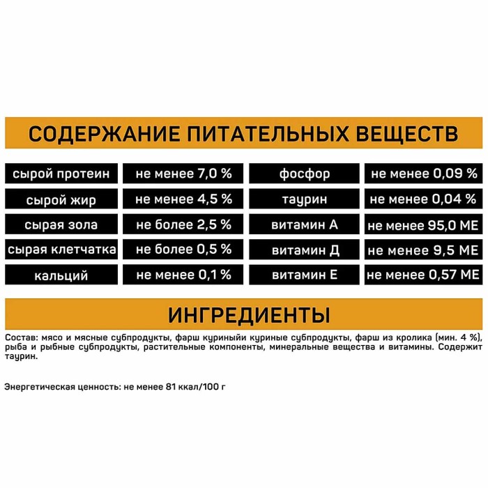 Корм для кошек Tasty Вкусный кролик в желе 85гр пауч