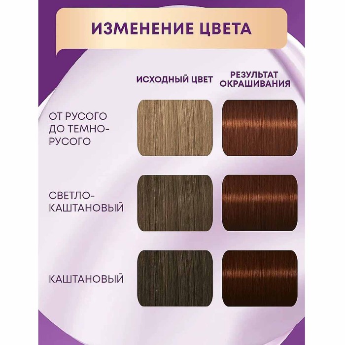 Краска для волос Palette ICC R4 Каштан 110гр к/у П