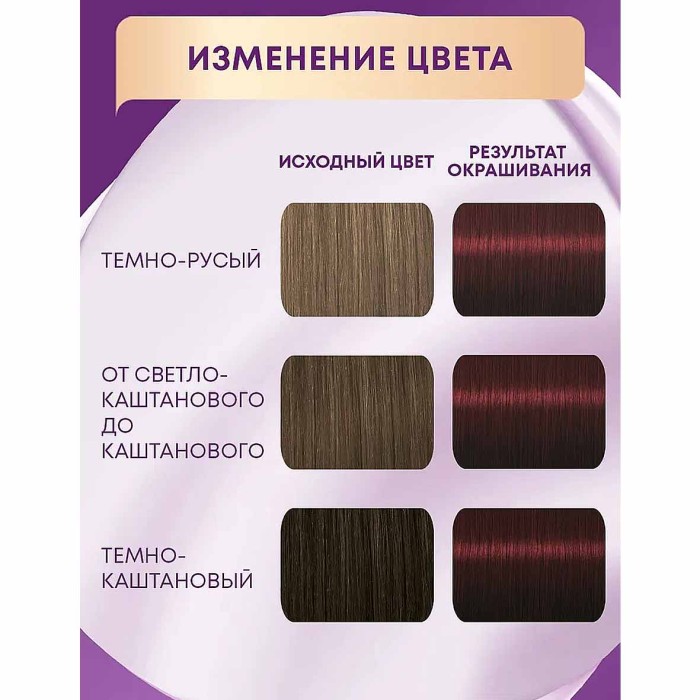 Краска для волос Palette ICC RF3 Красный гранат 110гр к/у П