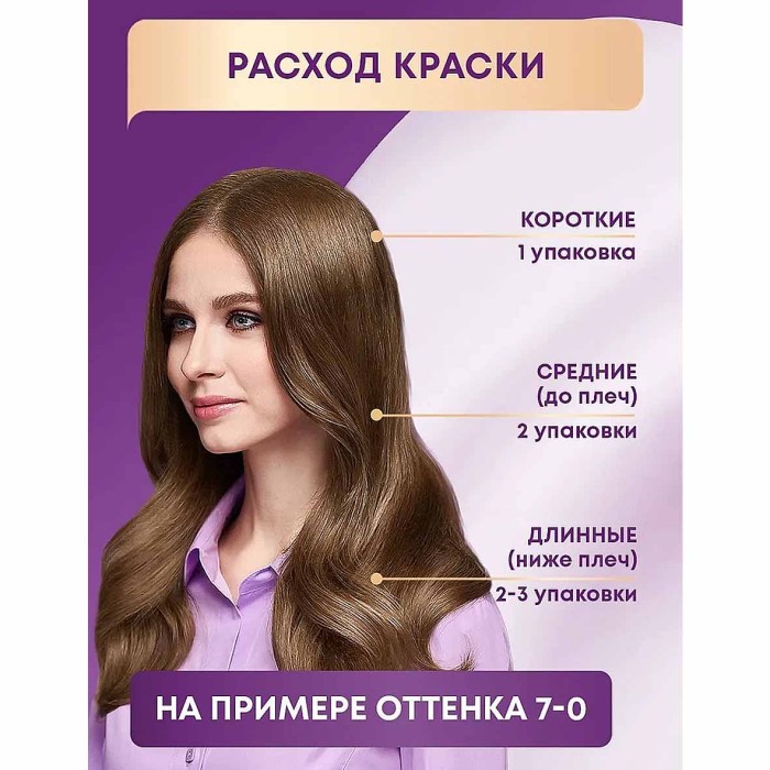 Краска для волос Palette ICC RF3 Красный гранат 110гр к/у П