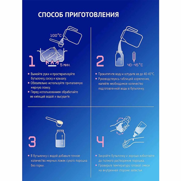 Смесь Nutrilak 1 0-6мес 600гр к/у