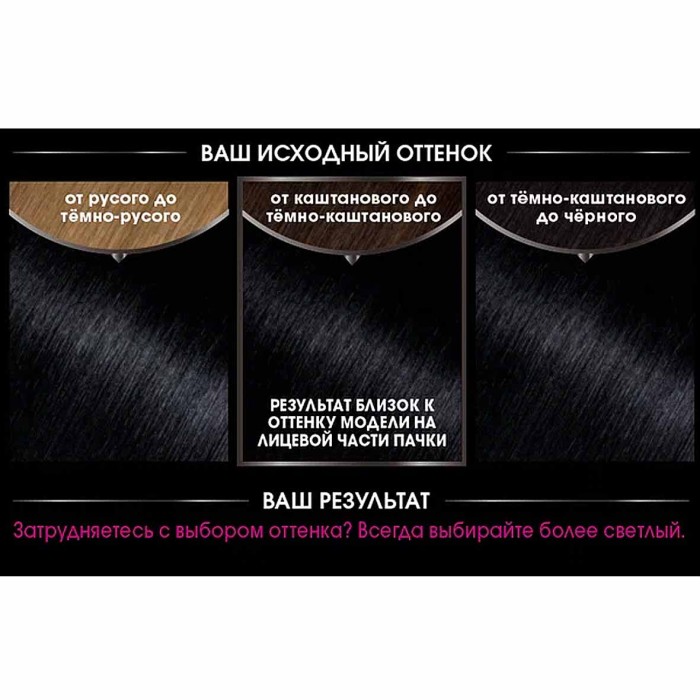 Краска для волос Garnier Olia 1.0 Глубокий черный