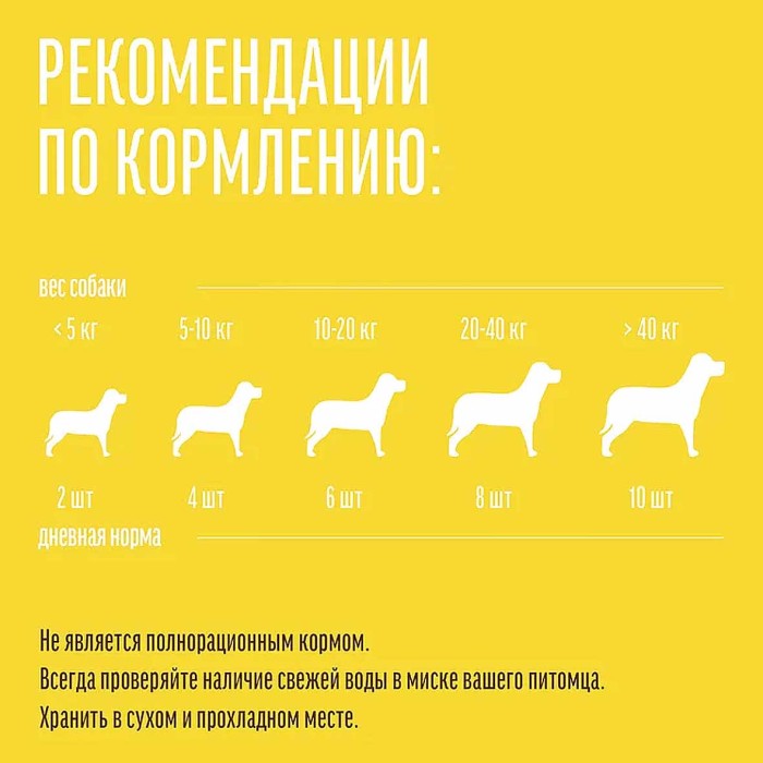 Лакомство для собак Деревенские Лакомства куриные косточки жевательные 90гр м/у