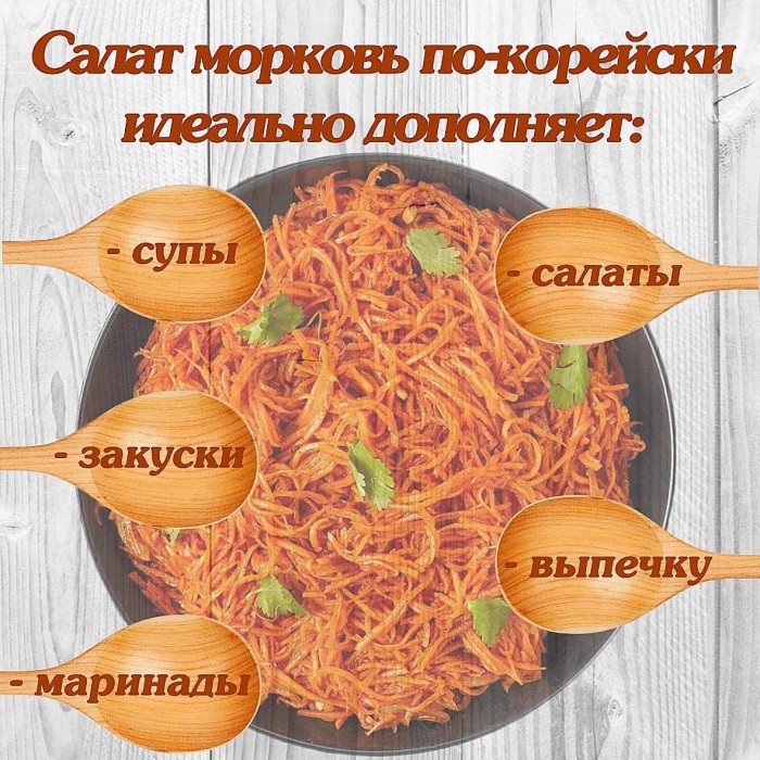 Приправа  Relish для моркови по-корейски 15гр м/у