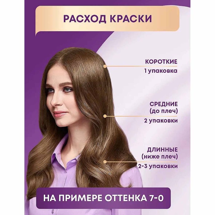 Краска для волос Palette ICC RFE 3 Баклажан 110гр к/у П