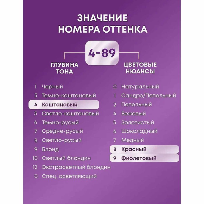 Краска для волос Palette ICC RFE 3 Баклажан 110гр к/у П