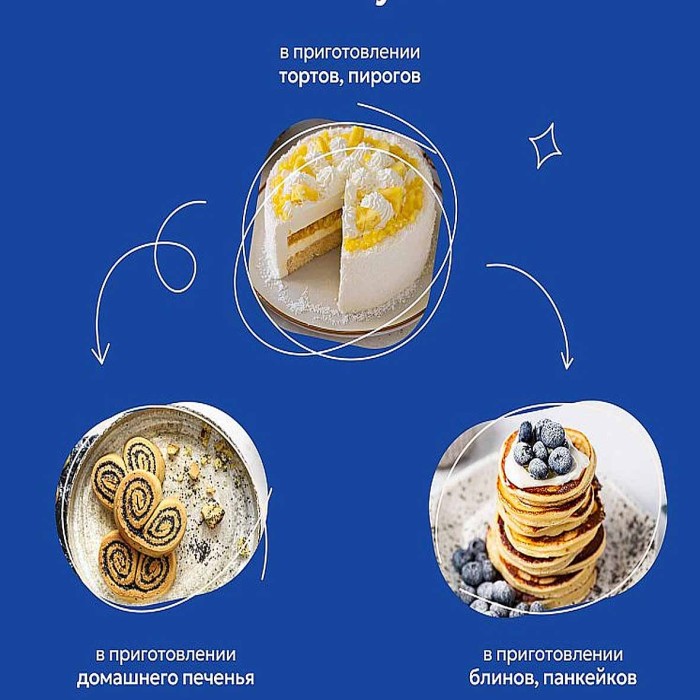 Пудра сахарная Dr.Bakers универсальная 60гр м/у