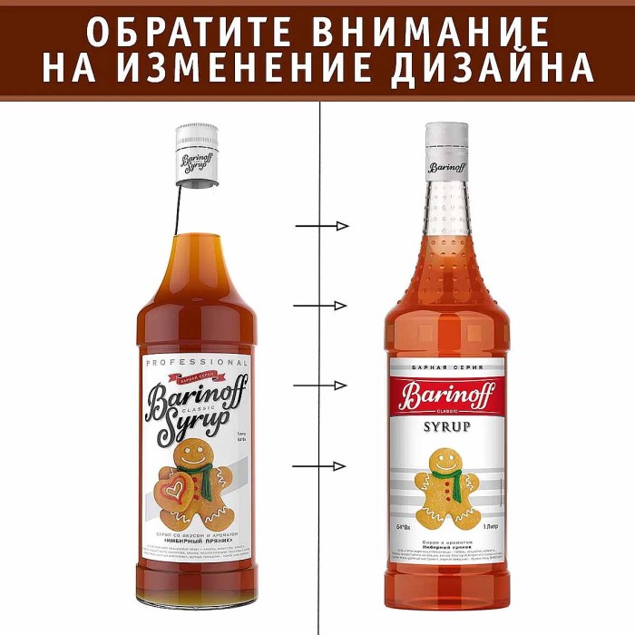 Сироп Barinoff со вкусом имбирный пряник 1л ст/б