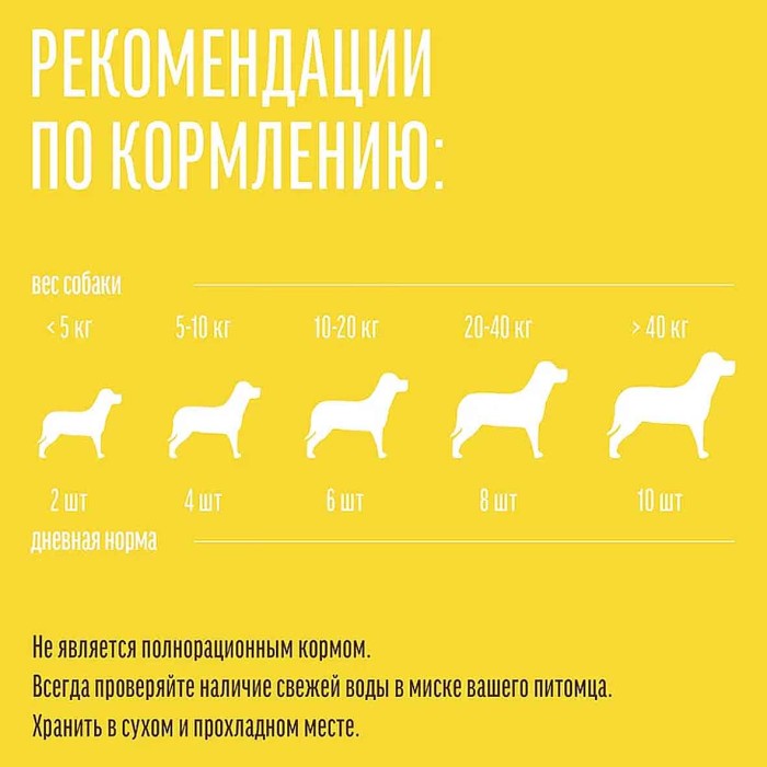 Лакомство для собак Деревенские Лакомства нежные медальоны с мясом страуса 90гр м/у