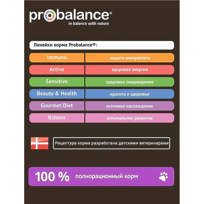 Корм для кошек ProBalance Goumet diet с тунцом и лососем в соусе 85гр пауч