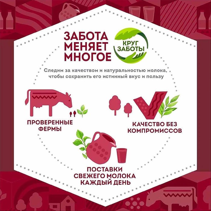 Молоко Домик в деревне стерилизованное 6% 950мл т/п