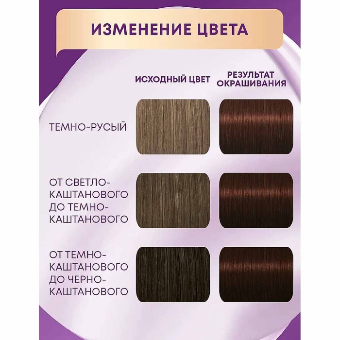 Краска для волос Palette ICC WN3 Золотистый кофе 110гр к/у П