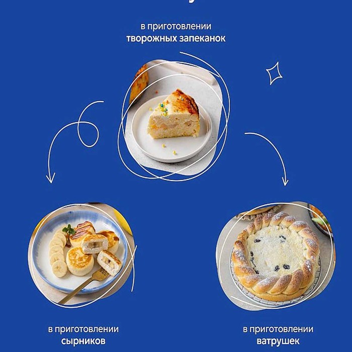 Смесь Dr.Bakers Творопыш для творож.пирогов 60гр м/у