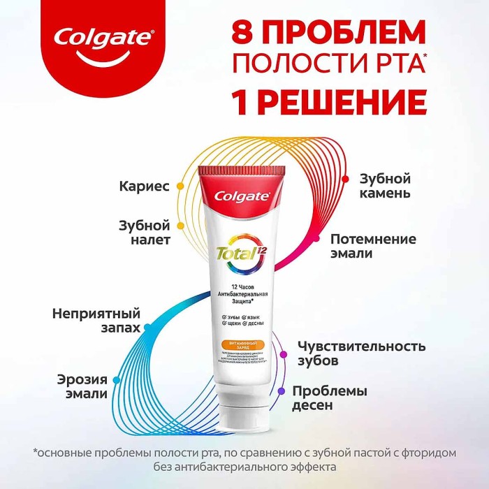 Паста зубная Colgate Витаминный заряд 100мл к/у