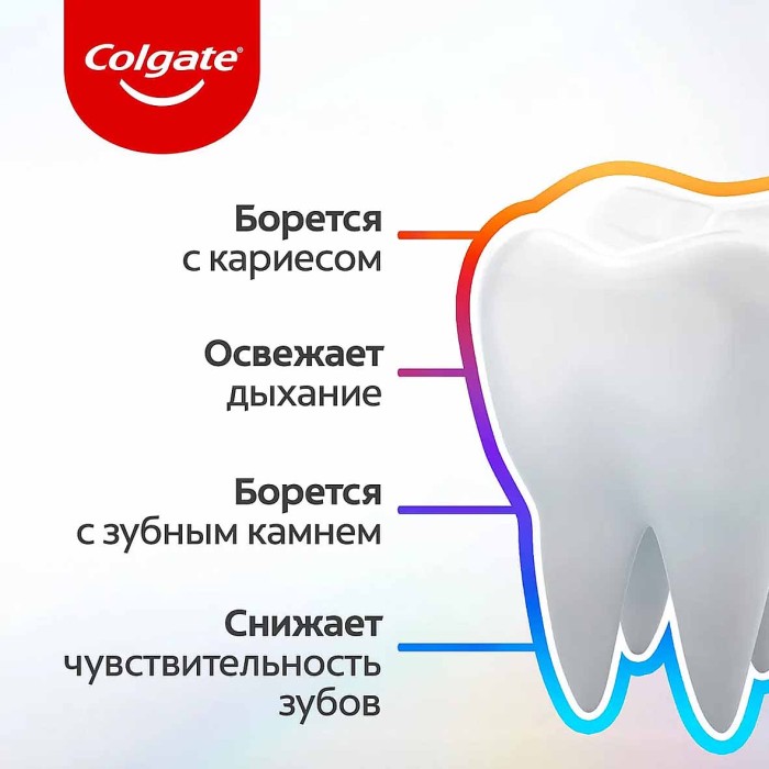 Паста зубная Colgate Витаминный заряд 100мл к/у