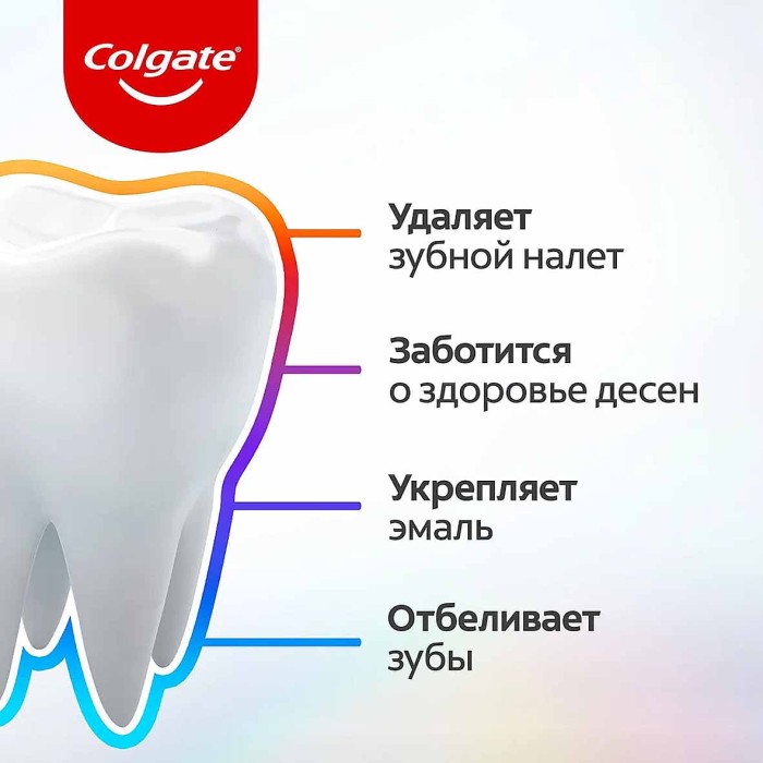 Паста зубная Colgate Витаминный заряд 100мл к/у