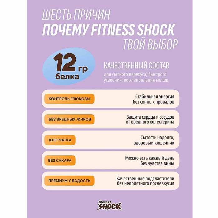 Батончик протеиновый Fitnesshock Фисташка-малина без сахара 30% 50гр м/у
