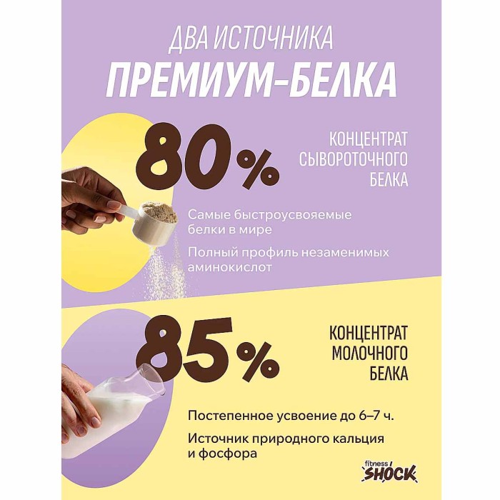 Батончик протеиновый Fitnesshock Фисташка-малина без сахара 30% 50гр м/у